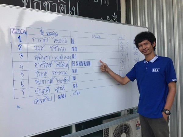 17016928_1316494028409757_7110566870947837257_o-600x450