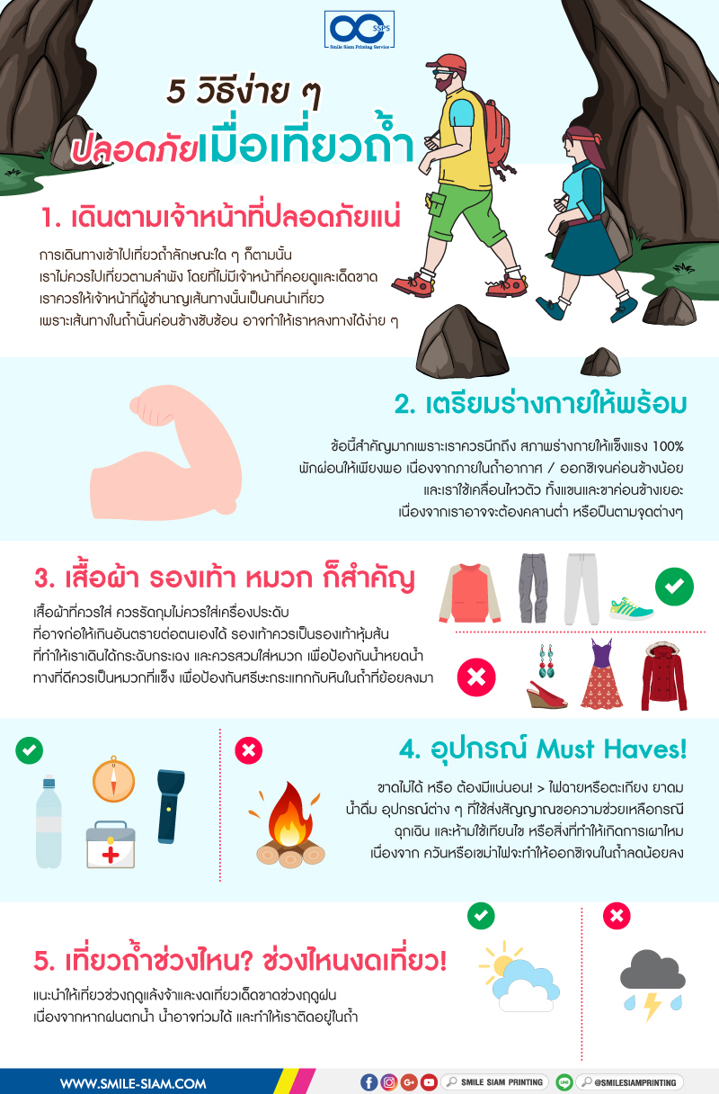 content-เที่ยวถ้ำ