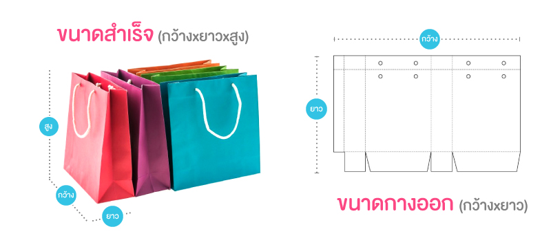 content_howtoorderpaperbag-04