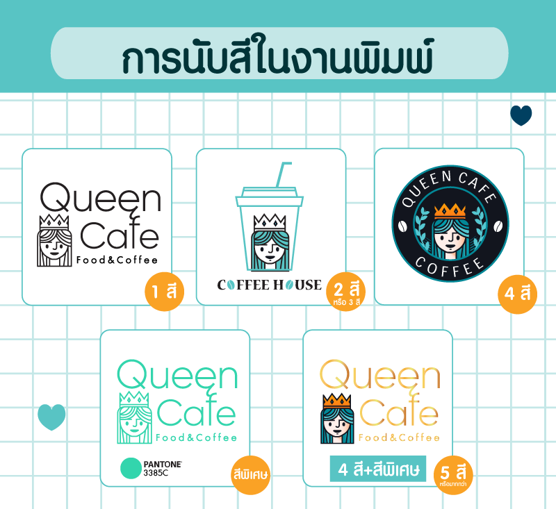 งานพิมพ์แบบนี้ นับกี่สี งานพิมพ์แบบนี้ นับกี่สี