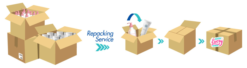 บริการ Repacking สินค้า, แพ็คสินค้า
