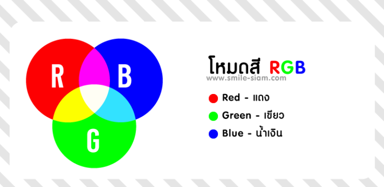 โหมดสีที่ควรรู้ CMYK vs RGB - Smile-Siam.com